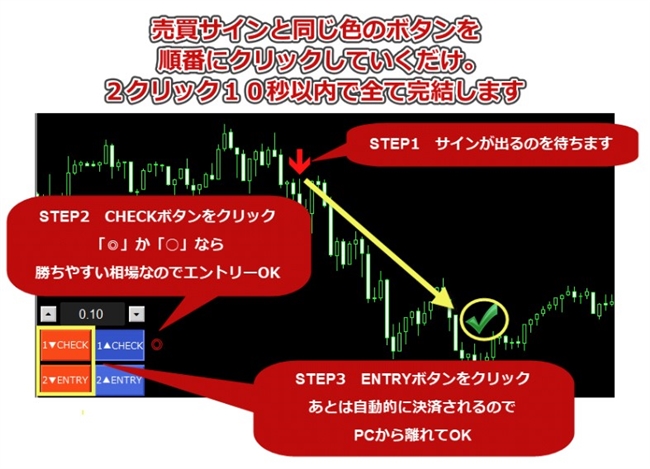 marketing-fx2�摜2