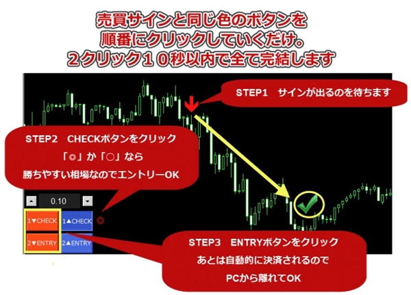 �g���[�h����